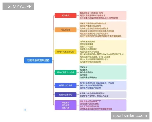 吉鲁与卡瓦尼在锋线转换中偏向不同驱动趋势