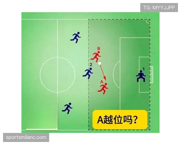 无效进球判罚逻辑：越位、犯规与裁判中止的关键条件