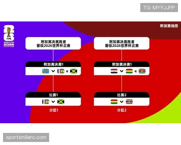 埃及队能否突破预选赛重围 2026美加墨世界杯非洲区晋级前景分析