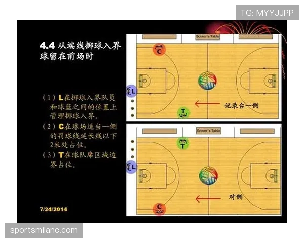 篮球边线发球规则解析：球员站位与发球时机如何判定？