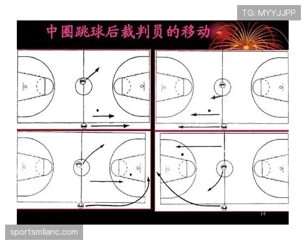 篮球防守站位规则中如何正确界定合法防守位置的具体标准