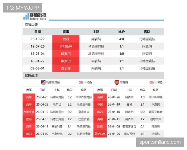 马竞战术体系偏重防守,稳定性面临考验
